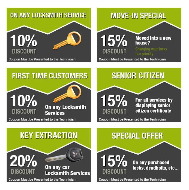 Villanova PA Locksmith Store Villanova, PA 484-259-7404 - coupon-image